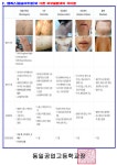 행동 수칙 안내 :: 가정통신문 :: 동일공업고등학교 동일공업고등학교 :: 가정통신문 :: 원숭이 두창(엠폭스) 위기 경보 에 따른 예방 및 행동 수칙 안내