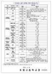1학년 학생건강검진 결과 배부 및 재검사 안내문 :: 가정통신문 :: 호원고등학교 호원고등학교 :: 가정통신문 :: 1학년 학생건강검진 결과 배부 및... 