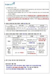 2023학년도 1학기 중간고사 부정행위 관련 유의 사항 및 코로나19관련 분리고사실 운영, 결시생 인정점 부여 안내 :: 가정통신문 :: 종암중학교... 