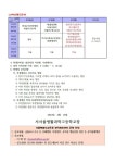(정정)2023학년도 1학기 1・2・3학년 중간고사 가정통신문 :: 가정통신문 :: 서서울생활과학고등학교 서서울생활과학고등학교... 