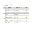 2023학년도 학사일정 안내 :: 공지사항 :: 서울북성초등학교 서울북성초등학교 :: 공지사항 :: 2023학년도 학사일정 안내