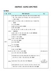 2023학년도 초등학교 통학구역 변경 행정예고 :: 공지사항 :: 갈뫼초등학교 갈뫼초등학교 :: 공지사항 :: 2023학년도 초등학교 통학구역 변경... 