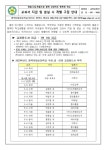 교과서 지급 및 분실 시 개별 구입 안내 :: 가정통신문 :: 평택이화초등학교 평택이화초등학교 :: 가정통신문 :: 교과서 지급 및 분실 시 개별 구입... 