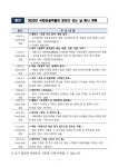 국립한글박물관 문화가 있는 날 행사 안내 :: 공지사항 :: 서울구산초등학교 서울구산초등학교 :: 공지사항 :: 국립한글박물관 문화가 있는 날 행사... 