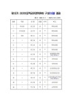 제13기 선산초등학교운영위원회 구성(보궐) 결과 홍보 :: 공지사항 :: 선산초등학교 선산초등학교 :: 공지사항 :: 제13기 선산초등학교운영위원회... 