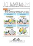 5월숭문중 영양소식지 :: 가정통신문 :: 숭문중학교 숭문중학교 :: 가정통신문 :: 5월숭문중 영양소식지