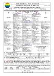 제2023-79호 2023학년도 5월 식단표 및 영양소식지 :: 가정통신문 :: 역북초등학교 역북초등학교 :: 가정통신문 :: 제2023-79호 2023학년도... 