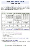 2023 학부모 마음치유 프로그램 안내 :: 공지사항 :: 이화여자대학교사범대학부속초등학교 이화여자대학교사범대학부속초등학교 :: 공지사항... 