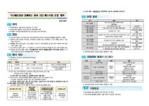부산에듀원과 함께하는 썸머 코딩 페스티벌 운영 계획 :: 공지사항 :: 부산백양고등학교 부산백양고등학교 :: 공지사항 :: 부산에듀원과 함께하는... 
