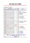 2023 보라초 학사일정 변경 안내(석가탄신일 대체공휴일 적용)_5월 3일 :: 공지사항 :: 보라초등학교 보라초등학교 :: 공지사항 :: 2023 보라초... 