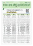 2023 4학년 치과주치의 사업 안내문 :: 가정통신문 :: 용죽초등학교 용죽초등학교 :: 가정통신문 :: 2023 4학년 치과주치의 사업 안내문