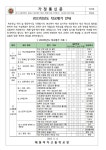 2023 학교평가 안내 :: 가정통신문 :: 혜원여자고등학교 혜원여자고등학교 :: 가정통신문 :: 2023 학교평가 안내