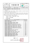 2023 모래실 한마음 대잔치 개최 안내 가정통신문 :: 가정통신문 :: 사곡고등학교 사곡고등학교 :: 가정통신문 :: 2023 모래실 한마음 대잔치... 