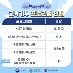 교육기부 프로그램 안내 :: 공지사항 :: 성남매송초등학교 성남매송초등학교 :: 공지사항 :: 교육기부 프로그램 안내