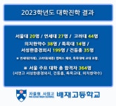 2023학년도 대학진학 결과 :: 공지사항 :: 배재고등학교 배재고등학교 :: 공지사항 :: 2023학년도 대학진학 결과