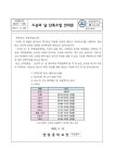 스승의 날 단축수업 안내 :: 가정통신문 :: 영일중학교 영일중학교 :: 가정통신문 :: 스승의 날 단축수업 안내