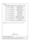 2023학년도 서울과학고등학교 발명중급과정 모집 안내 :: 가정통신문 :: 아현중학교 아현중학교 :: 가정통신문 :: 2023학년도 서울과학고등학교... 