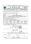 진건고등학교 :: 가정통신문 :: 2023 1학기3학년 학부모학생상담주간 안내