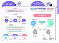 교과서민원바로처리센터 이용 안내 :: 공지사항 :: 전주평화중학교 전주평화중학교 :: 공지사항 :: 교과서민원바로처리센터 이용 안내