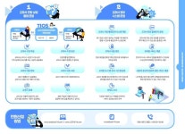 교과서민원바로처리센터 이용 안내 :: 공지사항 :: 전주평화중학교 전주평화중학교 :: 공지사항 :: 교과서민원바로처리센터 이용 안내