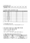 2023학년도 도당중학교 교육활동 침해방위 예방 계획 :: 공지사항 :: 도당중학교 도당중학교 :: 공지사항 :: 2023학년도 도당중학교 교육활동... 
