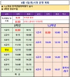 시정 변경 및 재량휴업일 안내 :: 공지사항 :: 대구공업고등학교 대구공업고등학교 :: 공지사항 :: 시정 변경 및 재량휴업일 안내
