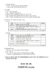[일반] 한국 과학 창의력 축제 안내 :: 가정통신문 :: 서정중학교 서정중학교 :: 가정통신문 :: [일반] 한국 과학 창의력 축제 안내