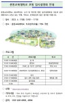 춘천교육대학교 초청 입시설명회 안내 :: 공지사항 :: 강원과학고등학교 강원과학고등학교 :: 공지사항 :: 춘천교육대학교 초청 입시설명회 안내
