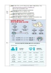 탄소중립 제2차 실천 집중주간 운영 안내 :: 가정통신문 :: 고흥도화고등학교 고흥도화고등학교 :: 가정통신문 :: [2023-36호] 2023.... 