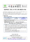 2023학년도 코로나19 위기 단계 하향조정 안내 :: 가정통신문 :: 서울이문초등학교 서울이문초등학교 :: 가정통신문 :: 2023학년도 코로나19... 