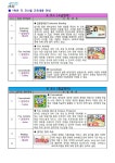 2023 하계방학 중 방과후학교 (창의융합)프로그램 신청 및 안내 (1학년) :: 공지사항 :: 은석초등학교 은석초등학교 :: 공지사항 :: 2023 하계방학... 