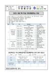 [2023-42호] 6월 특수학급 현장체험학습 안내 가정통신문 :: 가정통신문 :: 영광군남중학교 영광군남중학교 :: 가정통신문 :: [2023-42호] 6월... 