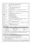 2023학년도 1학기 2회고사 안내 :: 가정통신문 :: 관교여자중학교 관교여자중학교 :: 가정통신문 :: 2023학년도 1학기 2회고사 안내