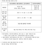 2024학년도 사관학교 학교장 추천 대상자 선발 안내 :: 공지사항 :: 창녕옥야고등학교 창녕옥야고등학교 :: 공지사항 :: 2024학년도 사관학교... 