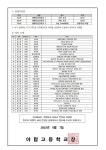 2023학년도 제1차 선배직업인 특강 운영 안내 :: 공지사항 :: 야탑고등학교 야탑고등학교 :: 공지사항 :: 2023학년도 제1차 선배직업인 특강... 
