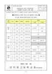 2023학년도 1학기 2차(2학년) 지필평가시간표 수정 안내 :: 가정통신문 :: 인덕원고등학교 인덕원고등학교 :: 가정통신문 :: 2023학년도 1학기... 