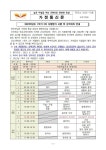 [일반] 78[전학년]2023학년도 1학기 2차 지필평가 시행 및 성적처리 안내 가정통신문 :: 가정통신문 :: 권선고등학교 권선고등학교... 