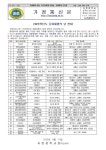 [일반] 2023학년도 문화체험의 날 안내 :: 가정통신문 :: 서정중학교 서정중학교 :: 가정통신문 :: [일반] 2023학년도 문화체험의 날 안내