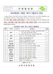 2023학년도 2학년 1학기 기말고사 가정통신문 :: 가정통신문 :: 수락고등학교 수락고등학교 :: 가정통신문 :: 2023학년도 2학년 1학기 기말고사... 