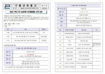 2023 1학년 2차 교과연계 진로체험활동 운영 안내 :: 가정통신문 :: 구룡중학교 구룡중학교 :: 가정통신문 :: 2023 1학년 2차 교과연계... 