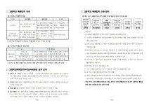 2024학년도 고등학교 특례입학 운영 계획 :: 공지사항 :: 새움중학교 새움중학교 :: 공지사항 :: 2024학년도 고등학교 특례입학 운영 계획