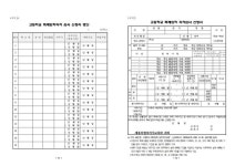 2024학년도 고등학교 특례입학 운영 계획 :: 공지사항 :: 새움중학교 새움중학교 :: 공지사항 :: 2024학년도 고등학교 특례입학 운영 계획