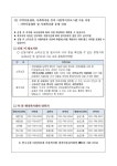 2023년 연수구 여름방학 아동급식지원 신청 안내문 :: 공지사항 :: 인송중학교 인송중학교 :: 공지사항 :: 2023년 연수구 여름방학 아동급식지원... 