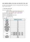 공지사항 :: 이화여자대학교사범대학부속이화금란고등학교 이화여자대학교사범대학부속이화금란고등학교 :: 공지사항 :: 2023 졸업생과... 