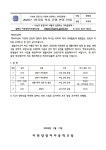 가정통신문-이천양정여자중학교-아이엠스쿨 이천양정여자중학교 :: 가정통신문 :: 2023년 1학기말 학사 운영 변경 안내