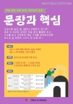 [일반] 신원/ 별꿈도서관의 중등 교과연계 리터러시 교육 안내 :: 공지사항 :: 발산중학교 발산중학교 :: 공지사항 :: [일반] 신원/ 별꿈도서관의 중등... 
