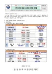 (2023-145호) 1학기말 일과 시간표 변경 안내 :: 가정통신문 :: 만정중학교 만정중학교 :: 가정통신문 :: (2023-145호) 1학기말 일과 시간표... 