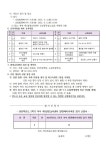 2023학년도 2학기 북부 제1발명교육센터 발명메이커과정 학생 모집 안내 :: 가정통신문 :: 서울상곡초등학교 서울상곡초등학교 :: 가정통신문... 