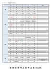 2023학년도 1차 우유급식 수납 안내(3학년) :: 공지사항 :: 안양외국어고등학교 안양외국어고등학교 :: 공지사항 :: 2023학년도 1차 우유급식... 