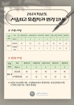 2024학년도 서울외고 신입생 모집학과 변경 안내 :: 공지사항 :: 서울외국어고등학교 서울외국어고등학교 :: 공지사항 :: 2024학년도 서울외고... 